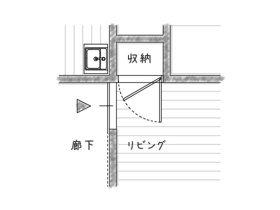 危険なドアの開き方