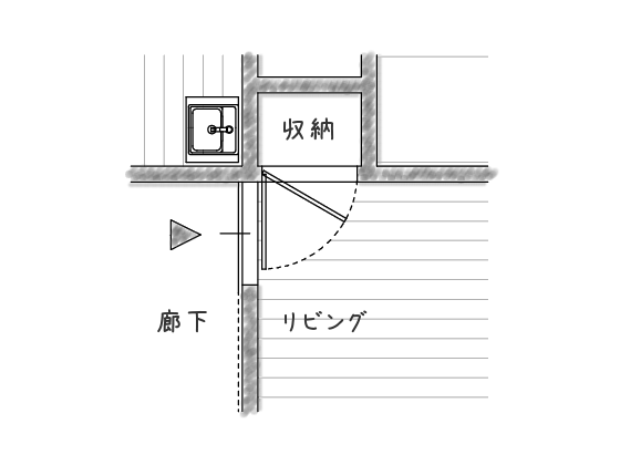 安全なドアの開き方