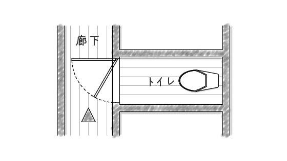 ドアの開き方例