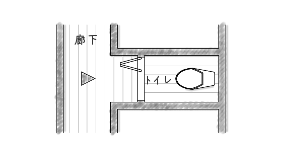 廊下に設けるドアの開き方