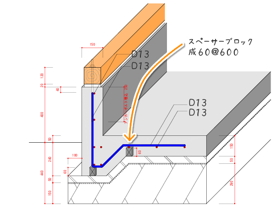 基礎断面図