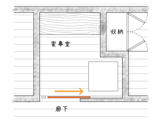 標準的な引き戸