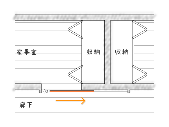 外側にに設ける引き戸