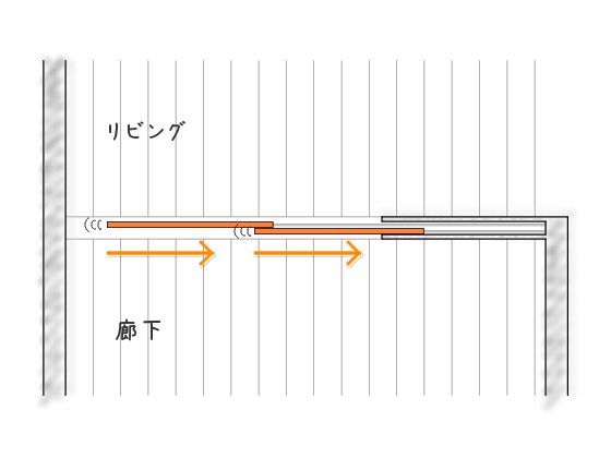 引き込み戸