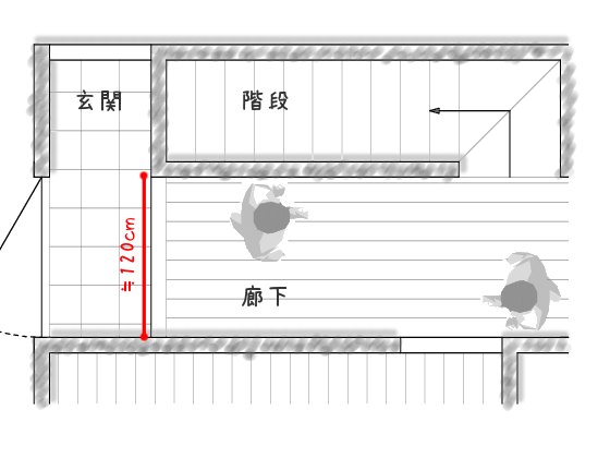 廊下幅120cm