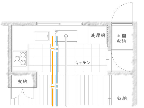 キッチン衛生設備線図