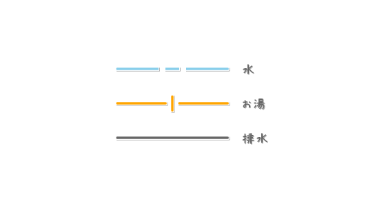 衛生設備線記号