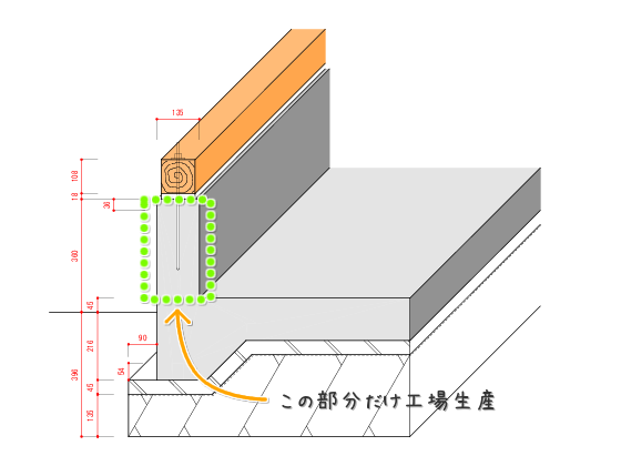 プレキャストコンクリート