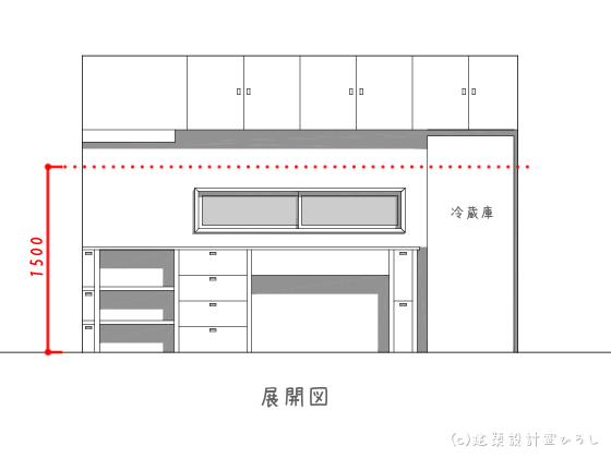 展開図