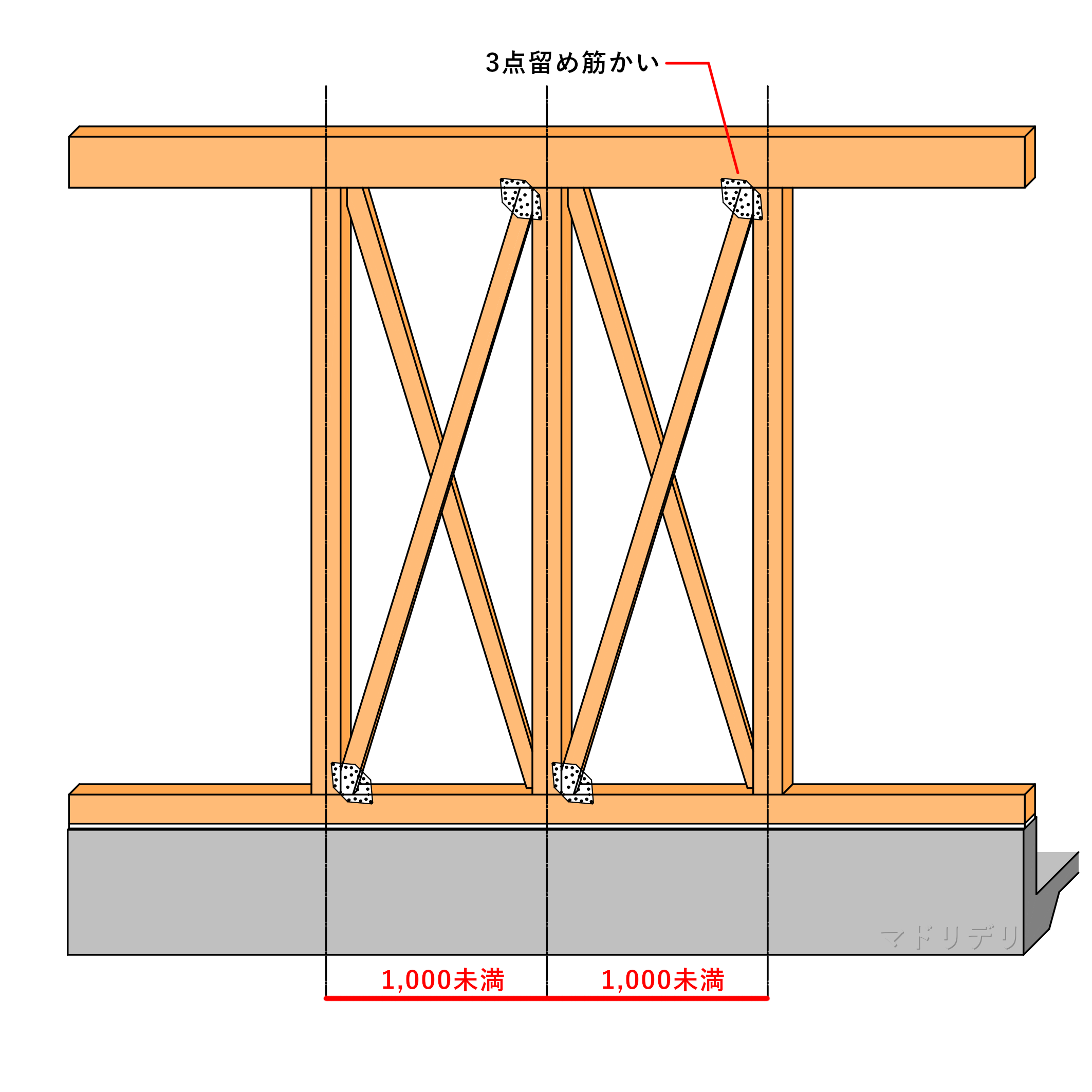 化粧筋かいの設置方法