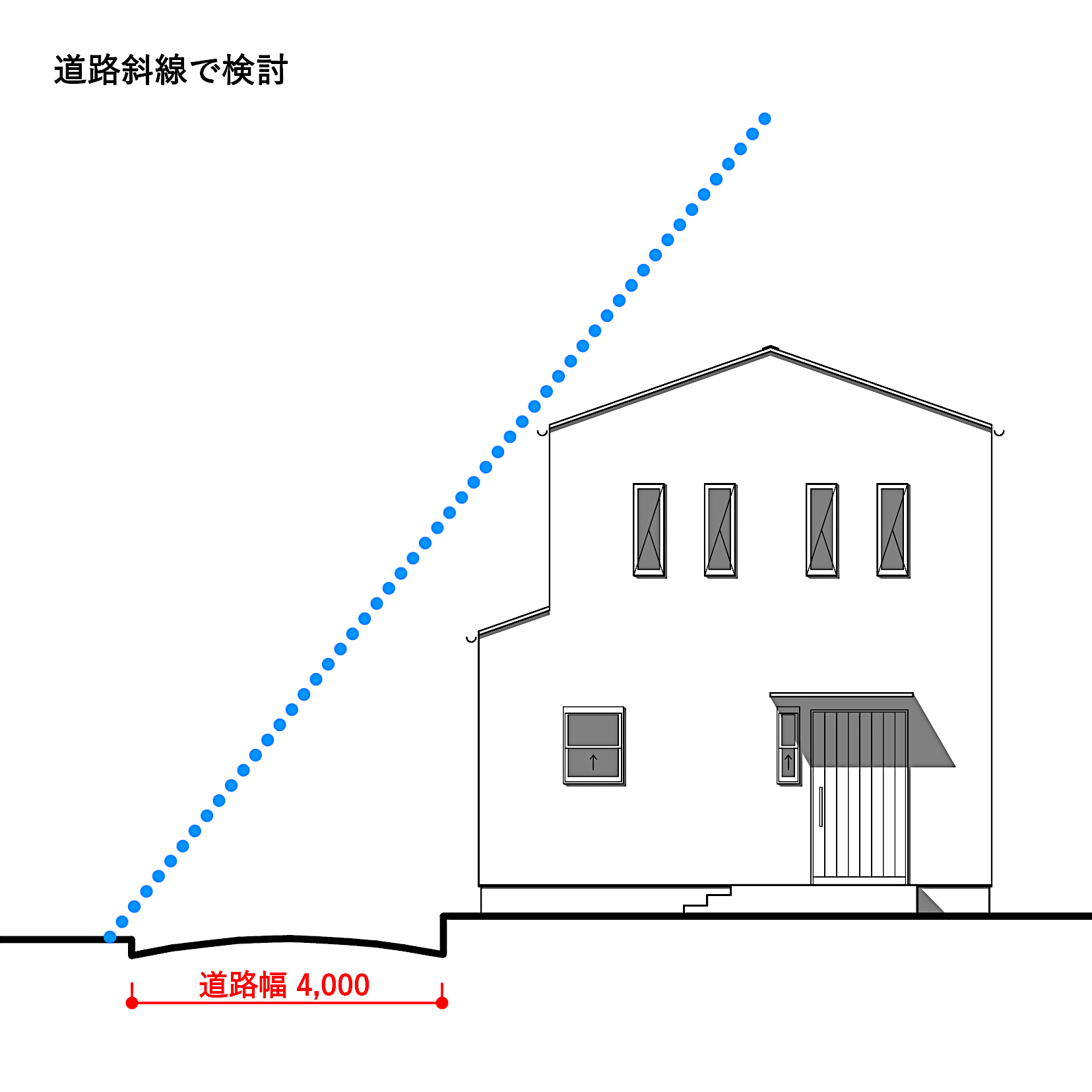 道路斜線による建物