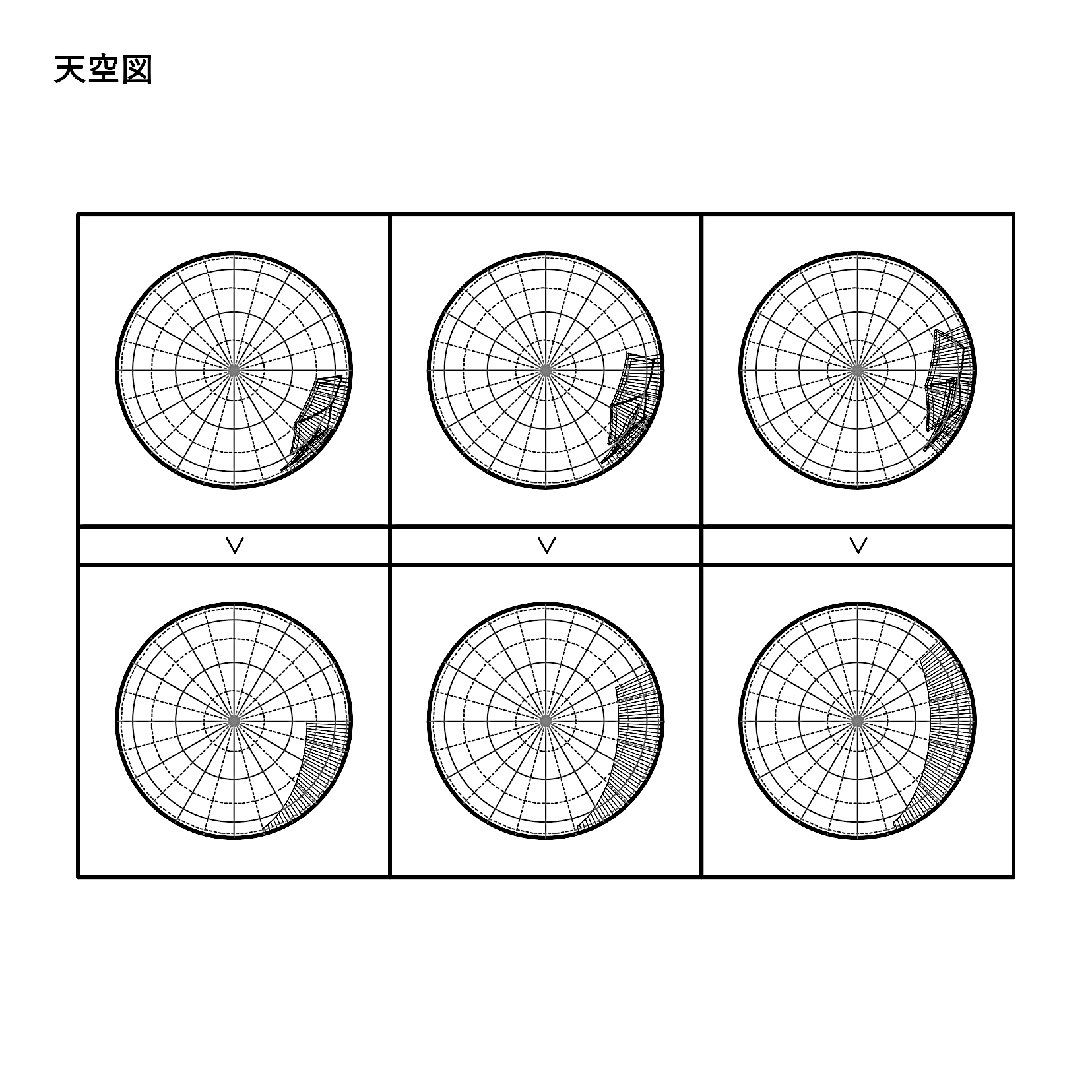 天空図
